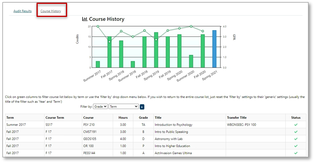 Screenshot of the Course History tab