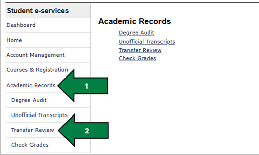 Screenshot of student eServices, pointing out the Academic Records and Transfer Review links in the main menu