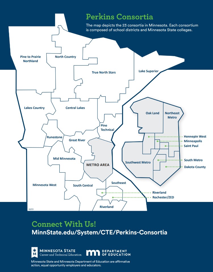 Perkins-Consortia-map-image.jpg